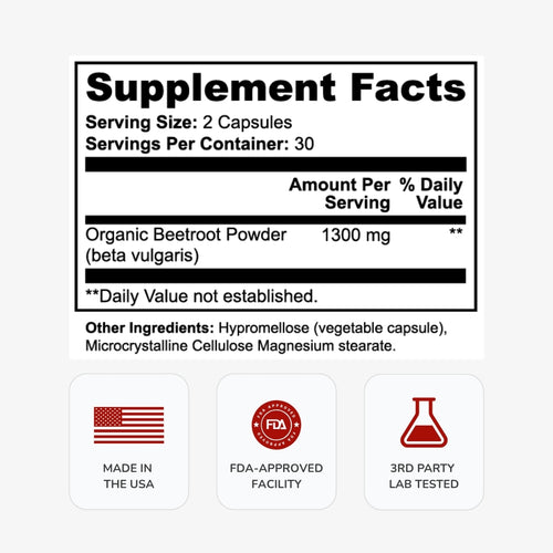 VitalBeets