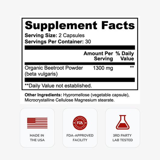 VitalBeets