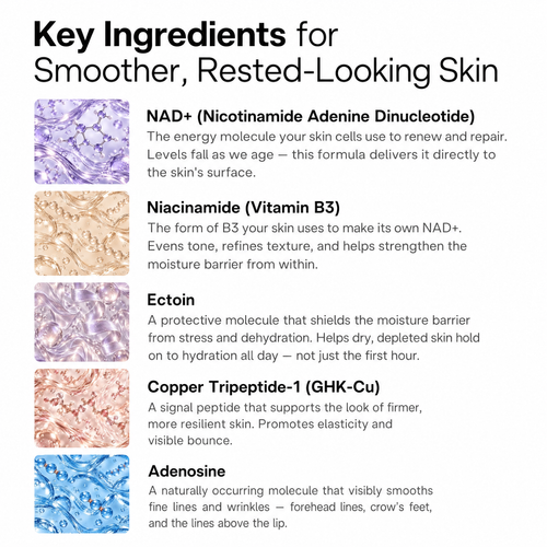 (2 Pack) NAD+ Anti-Aging Serum