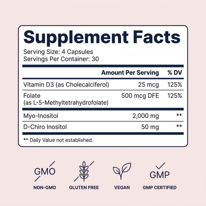 Daily Balance - Myo-Inositol & D-Chiro Inositol