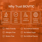 Biovitic Pumpkin Seed Oil Softgels For Hair Loss